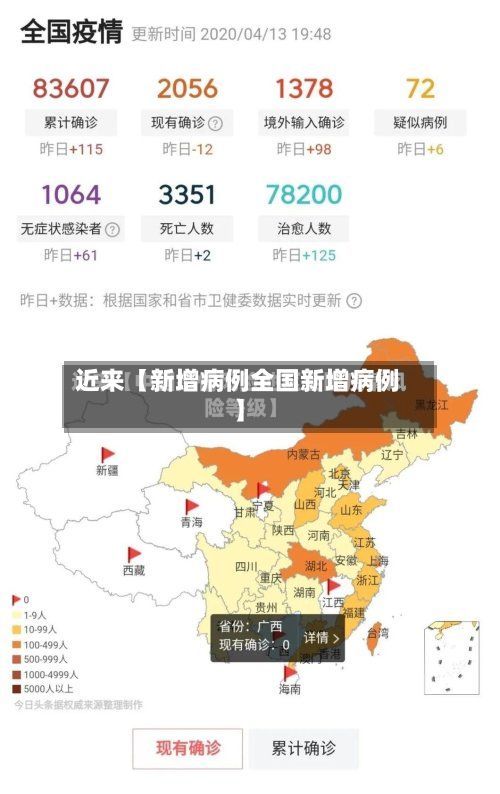 近来【新增病例全国新增病例】-第2张图片
