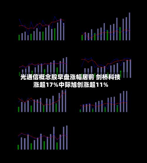 光通信概念股早盘涨幅居前 剑桥科技涨超17%中际旭创涨超11%-第2张图片