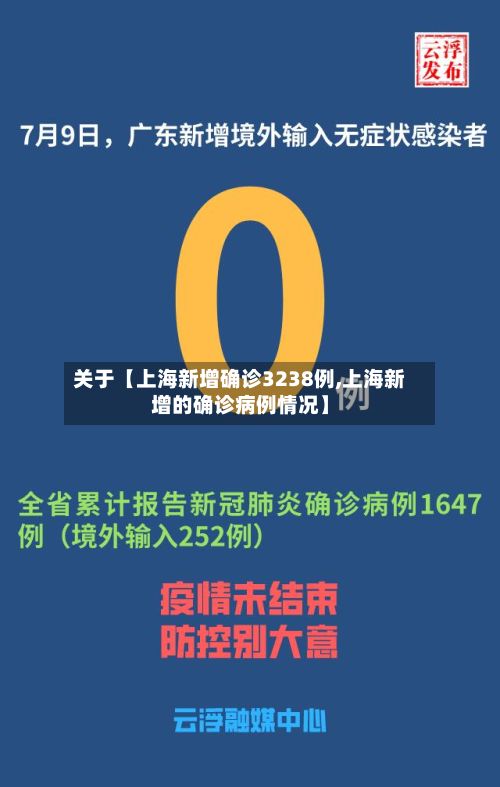 关于【上海新增确诊3238例,上海新增的确诊病例情况】