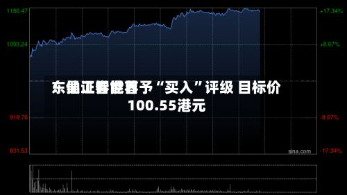 东吴证券世界：仙工智能首予“买入”评级 目标价100.55港元-第1张图片