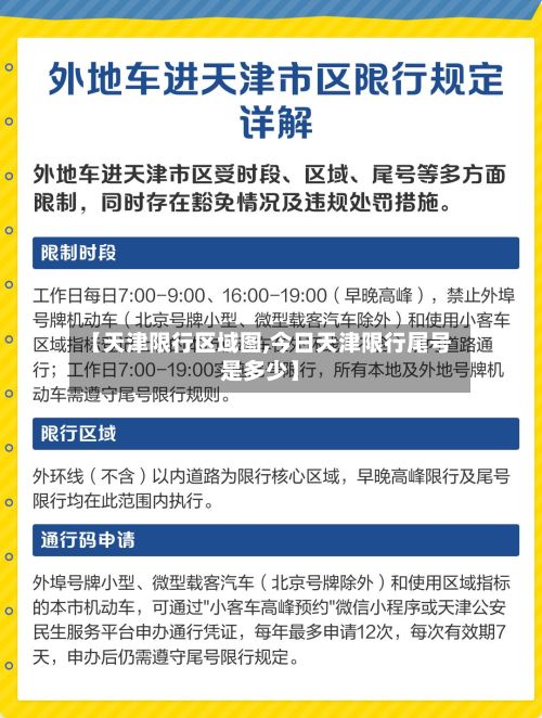 【天津限行区域图,今日天津限行尾号是多少】-第2张图片