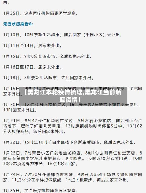 【黑龙江本轮疫情梳理,黑龙江当前新冠疫情】-第3张图片