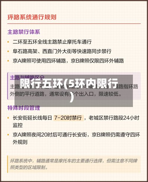 限行五环(5环内限行)-第3张图片