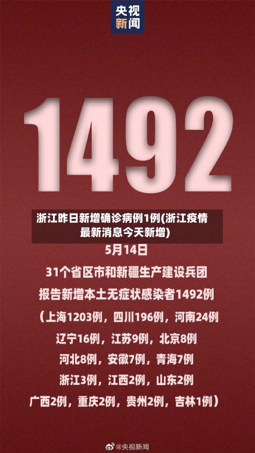 浙江昨日新增确诊病例1例(浙江疫情最新消息今天新增)