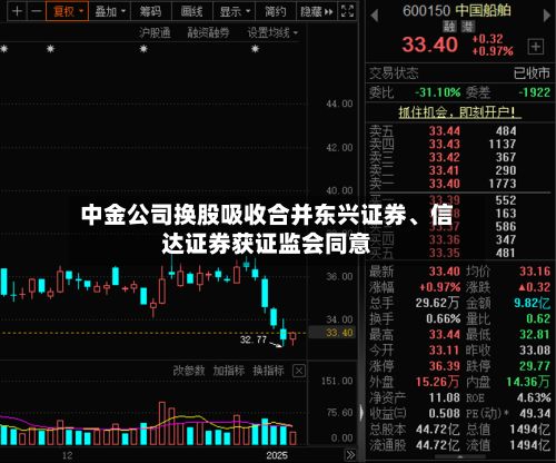 中金公司换股吸收合并东兴证券、信达证券获证监会同意