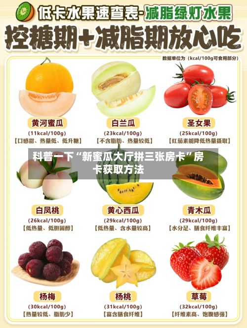 科普一下“新蜜瓜大厅拼三张房卡”房卡获取方法-第2张图片