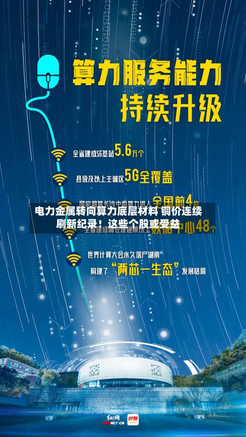 电力金属转向算力底层材料 铜价连续刷新纪录!这些个股或受益