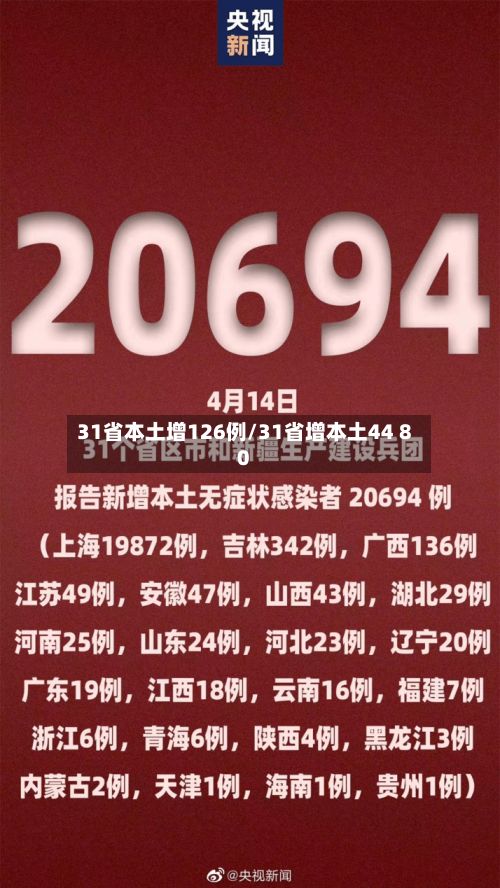31省本土增126例/31省增本土44 80