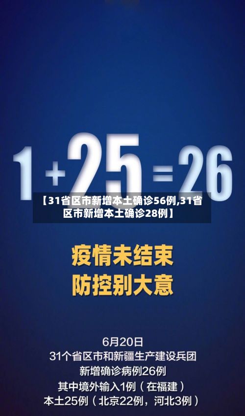【31省区市新增本土确诊56例,31省区市新增本土确诊28例】-第2张图片