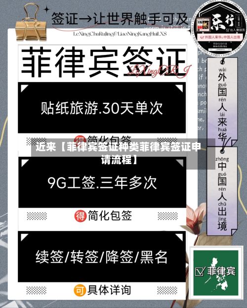 近来【菲律宾签证种类菲律宾签证申请流程】-第2张图片