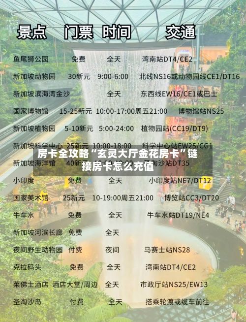 房卡全攻略“玄灵大厅金花房卡”链接房卡怎么充值-第3张图片
