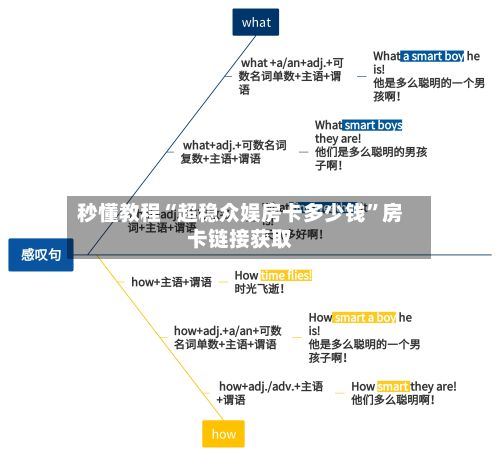 秒懂教程“超稳众娱房卡多少钱	”房卡链接获取-第3张图片