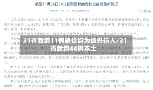 31省新增11例确诊均为境外输入/31省新增44例本土-第2张图片