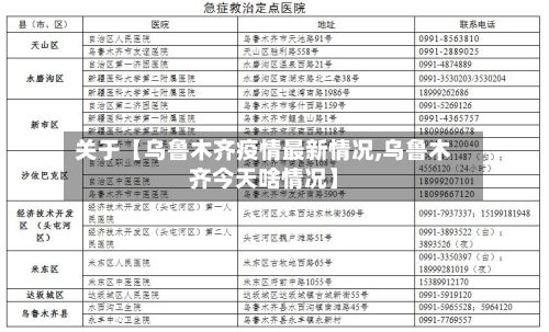 关于【乌鲁木齐疫情最新情况,乌鲁木齐今天啥情况】