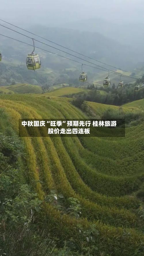 中秋国庆“旺季”预期先行 桂林旅游股价走出四连板