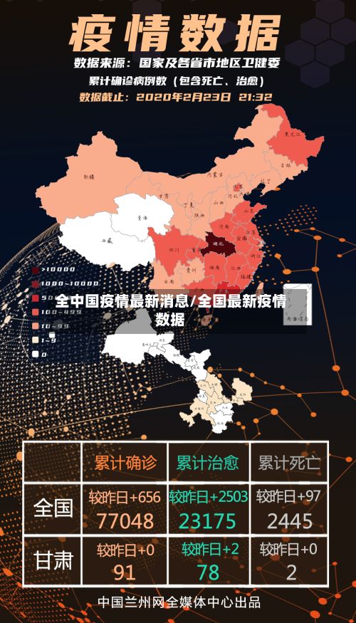 全中国疫情最新消息/全国最新疫情数据