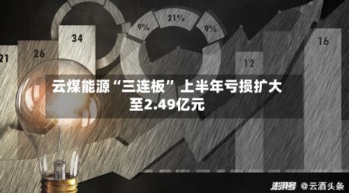 云煤能源“三连板” 上半年亏损扩大至2.49亿元