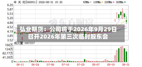 弘业期货:公司将于2026年9月29日召开2026年第三次临时股东会