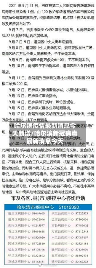 哈尔滨疫情最新消息今天新增/哈尔滨新冠病毒最新消息今天