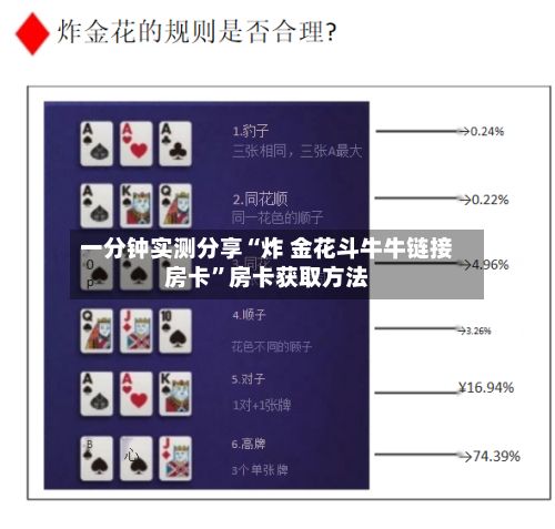 一分钟实测分享“炸 金花斗牛牛链接房卡”房卡获取方法-第2张图片