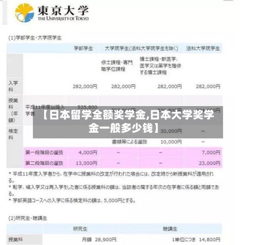【日本留学全额奖学金,日本大学奖学金一般多少钱】-第2张图片