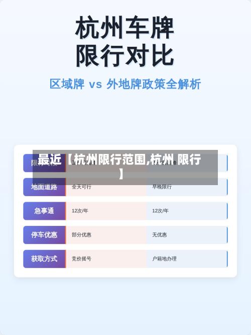 最近【杭州限行范围,杭州 限行】-第2张图片