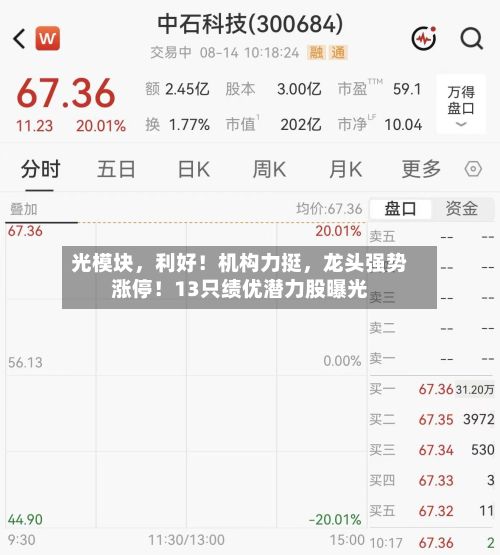 光模块,利好!机构力挺,龙头强势涨停!13只绩优潜力股曝光