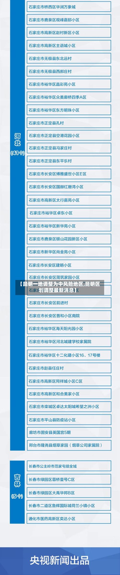 【昆明一地调整为中风险地区,昆明区划调整最新消息】