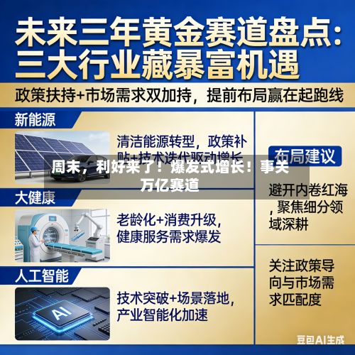 周末，利好来了！爆发式增长！事关万亿赛道