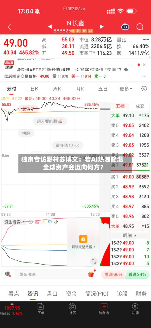 独家专访野村苏博文：若AI热潮降温 全球资产会迈向何方？-第2张图片