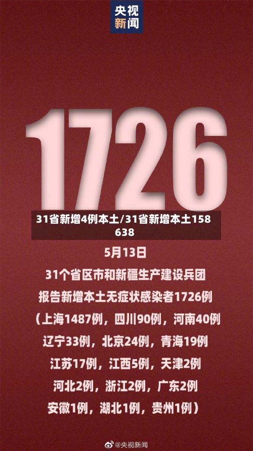 31省新增4例本土/31省新增本土158 638-第3张图片
