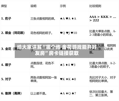 给大家讲解“哪个炸 金花游戏能开好友房	”房卡链接获取-第2张图片