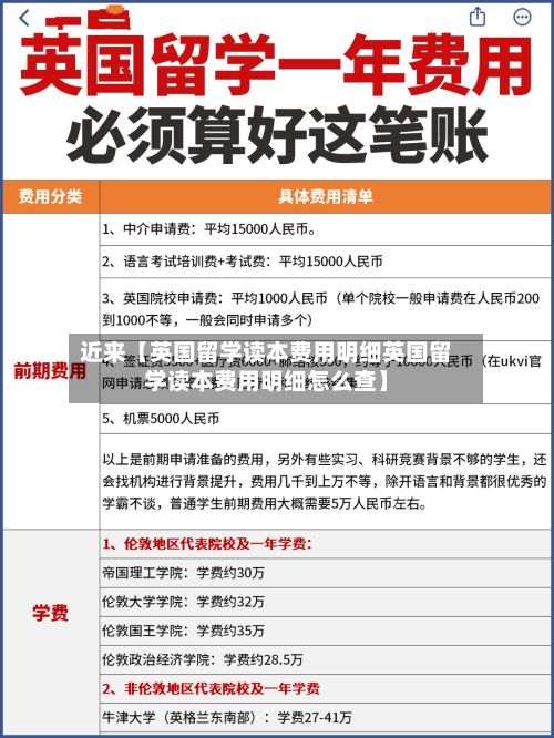 近来【英国留学读本费用明细英国留学读本费用明细怎么查】