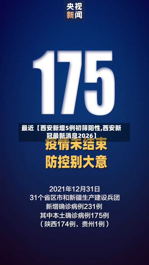 最近【西安新增5例初筛阳性,西安新冠最新消息2026】-第3张图片