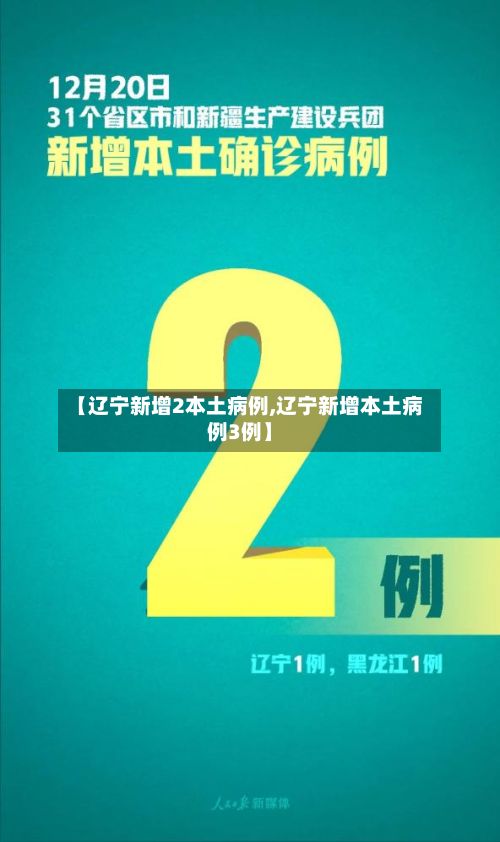 【辽宁新增2本土病例,辽宁新增本土病例3例】-第2张图片