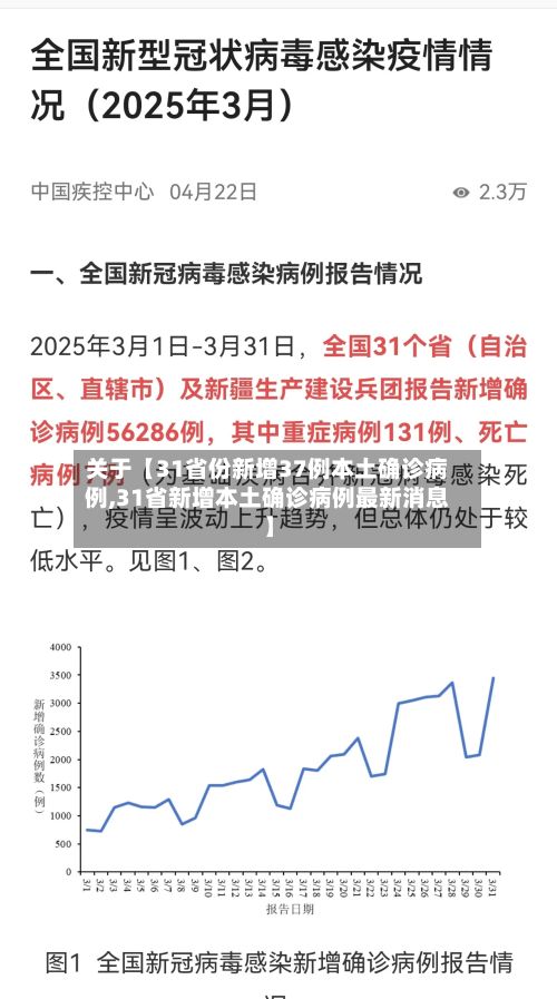 关于【31省份新增37例本土确诊病例,31省新增本土确诊病例最新消息】-第3张图片
