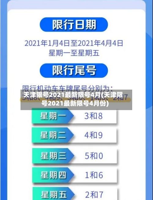 天津限号2021最新限号4月(天津限号2021最新限号4月份)-第2张图片