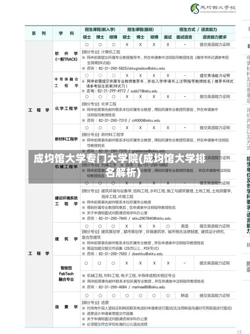成均馆大学专门大学院(成均馆大学排名解析)-第2张图片
