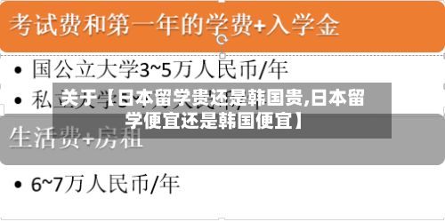 关于【日本留学贵还是韩国贵,日本留学便宜还是韩国便宜】-第2张图片