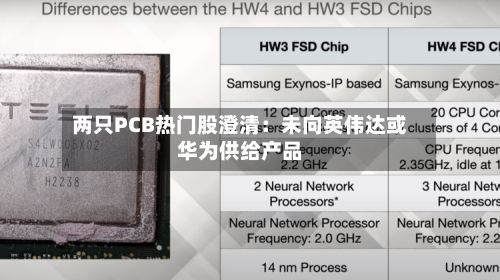 两只PCB热门股澄清：未向英伟达或华为供给产品