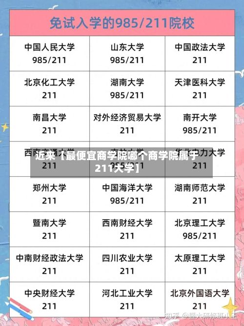 近来【最便宜商学院哪个商学院属于211大学】