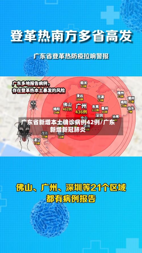 广东省新增本土确诊病例42例/广东新增新冠肺炎-第3张图片