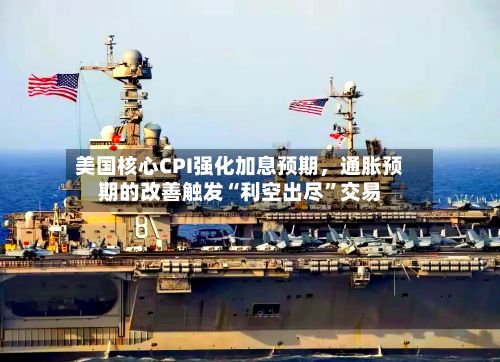 美国核心CPI强化加息预期，通胀预期的改善触发“利空出尽”交易-第2张图片