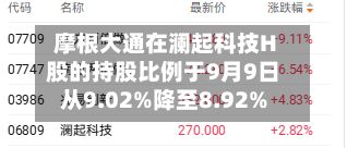 摩根大通在澜起科技H股的持股比例于9月9日从9.02%降至8.92%-第2张图片