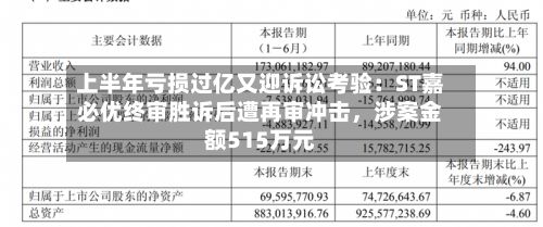 上半年亏损过亿又迎诉讼考验：ST嘉必优终审胜诉后遭再审冲击，涉案金额515万元