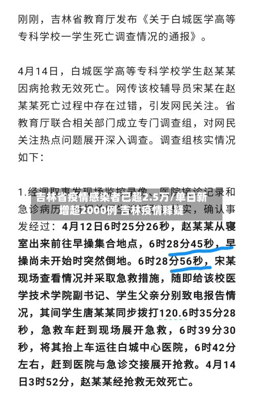 吉林省疫情感染者已超2.5万/单日新增超2000例 吉林疫情释疑-第3张图片