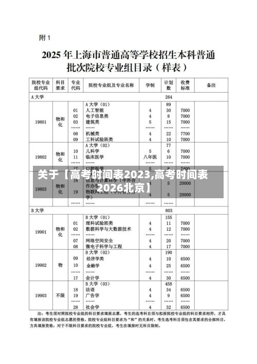关于【高考时间表2023,高考时间表2026北京】-第3张图片