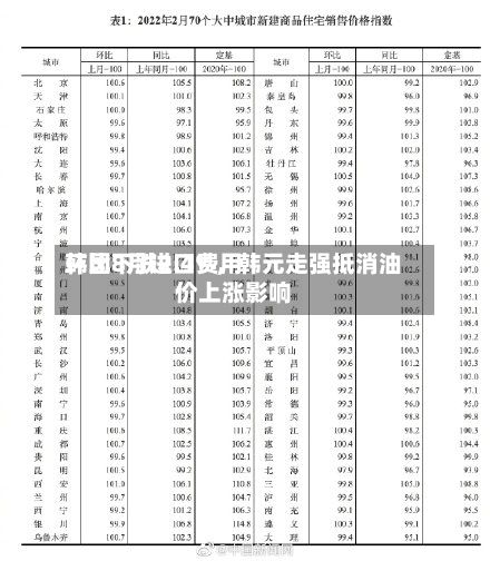 韩国8月进口费用
环比下跌2.4%,韩元走强抵消油价上涨影响