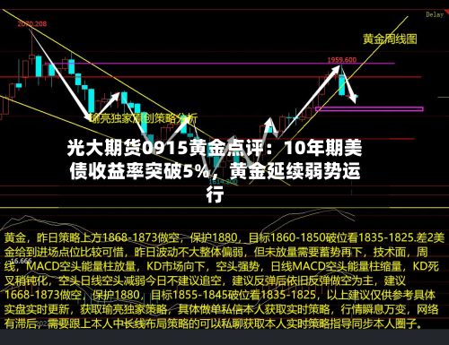光大期货0915黄金点评：10年期美债收益率突破5%，黄金延续弱势运行-第1张图片