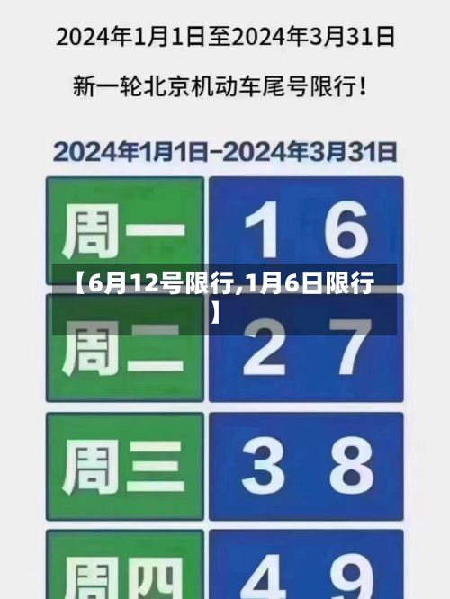 【6月12号限行,1月6日限行】-第2张图片